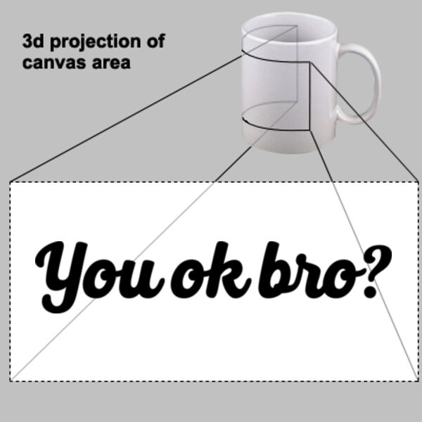 You ok bro? - The Mug  Thumbnail